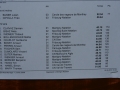 Miso-2013-112