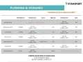 programme